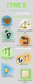 ITRE II INFOGRAPHIC PAGE 1.png
