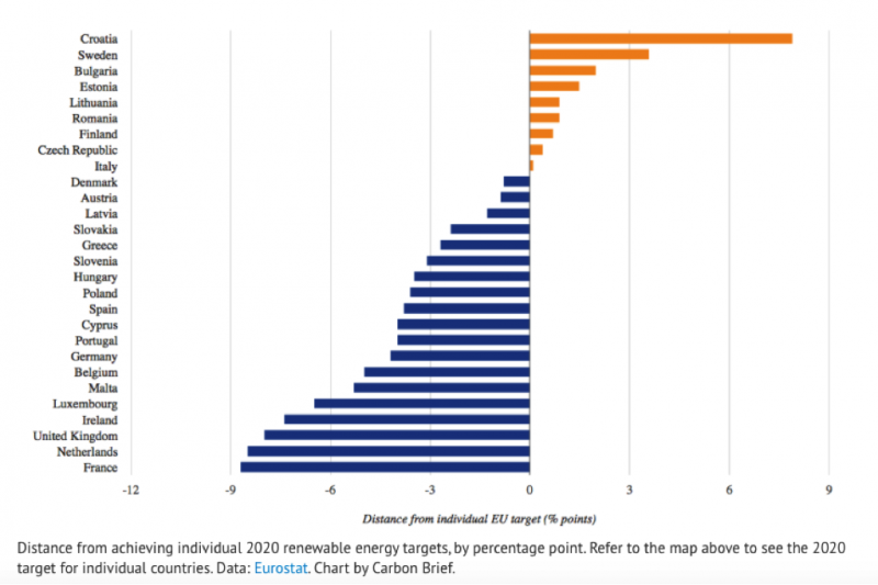 File:Energy Graph.png