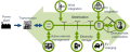 New-distribution-model-diagram-NEW-August-2014-590x236.png