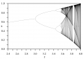 Thumbnail for version as of 16:25, 22 October 2016