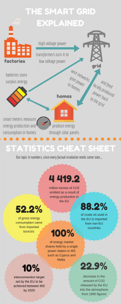 File:ITRE II INFOGRAPHIC PAGE 2.png