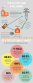 ITRE II INFOGRAPHIC PAGE 2.png