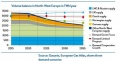 GasSupplyReducing.jpg