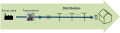 Traditional-system-diagram-NEW-Jun-2014.png
